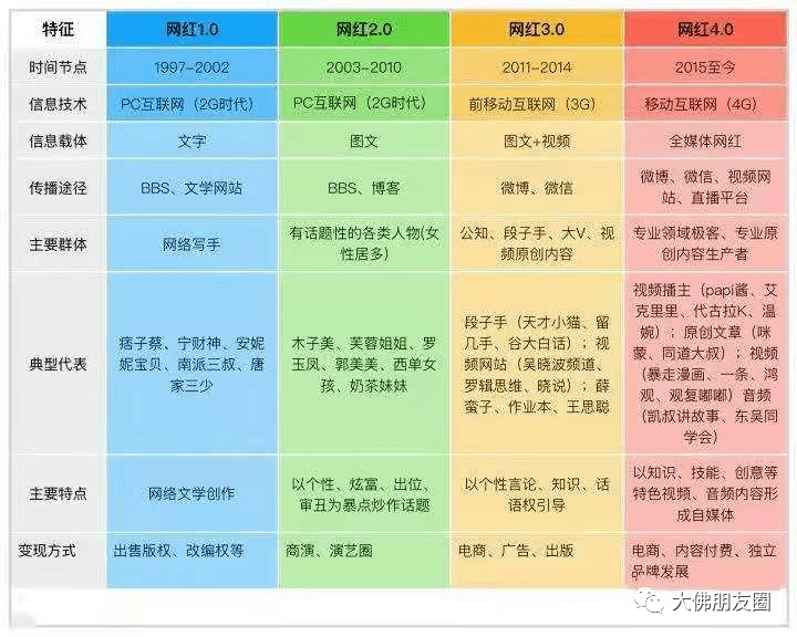 111153金光佛论坛钱多多网址,准确资料解释落实_Plus10.242