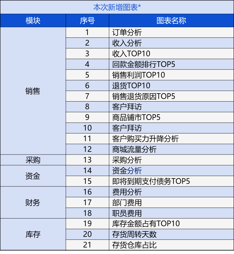 管家婆的资料一肖中特,全局性策略实施协调_尊享款19.955