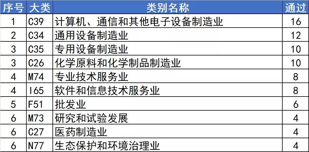 7777788888新澳门开奖2023年,广泛的解释落实支持计划_V43.165