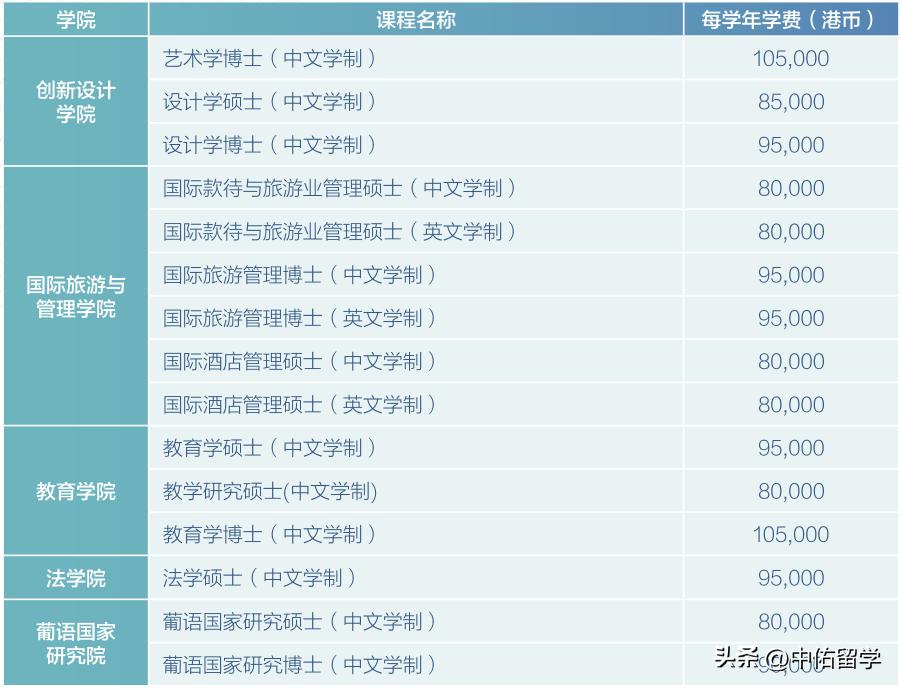 2024澳门今晚开什么生肖,灵活设计解析方案_Advanced93.673