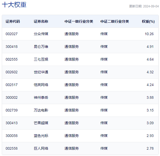 新奥精准资料免费提供彩吧助手,收益成语分析落实_3K11.805