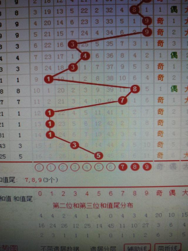 二四六香港资料期期准一,市场趋势方案实施_钱包版98.907