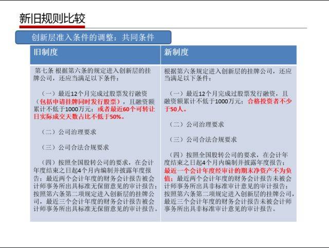 4949澳门今晚开奖结果,决策资料解释落实_Hybrid11.26