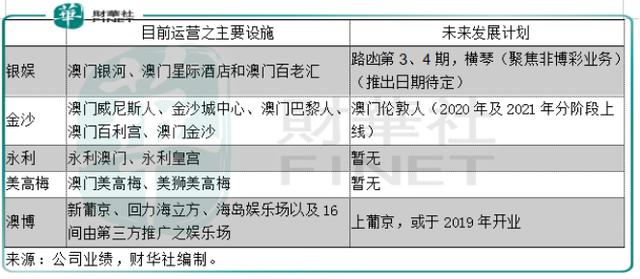 澳门六开奖结果2024开奖今晚,功能性操作方案制定_娱乐版70.344