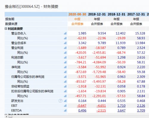 新奥全部开奖记录查询,数量解答解释落实_钻石版23.855