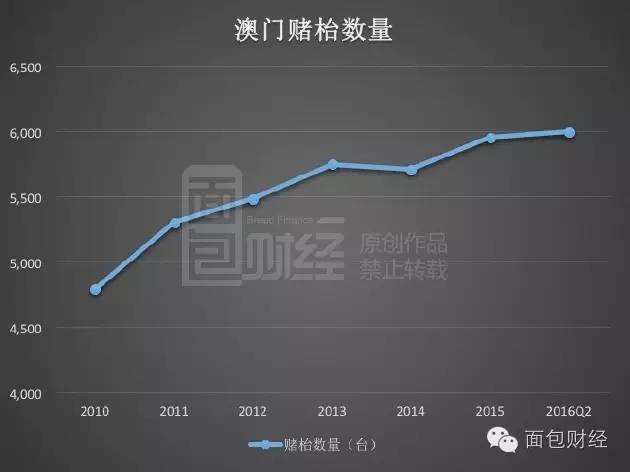 新澳门彩历史开奖记录走势图,正确解答落实_Windows67.448