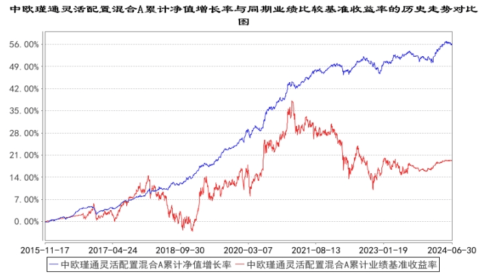 7777788888澳门王中王2024年,平衡性策略实施指导_SE版45.699