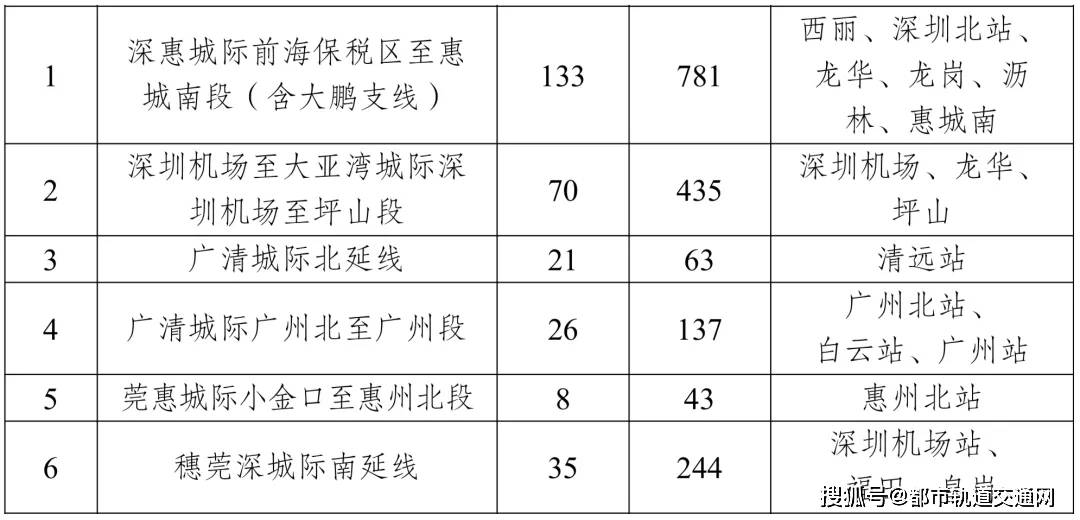 澳门开奖结果+开奖记录表01,功能性操作方案制定_专业版150.205