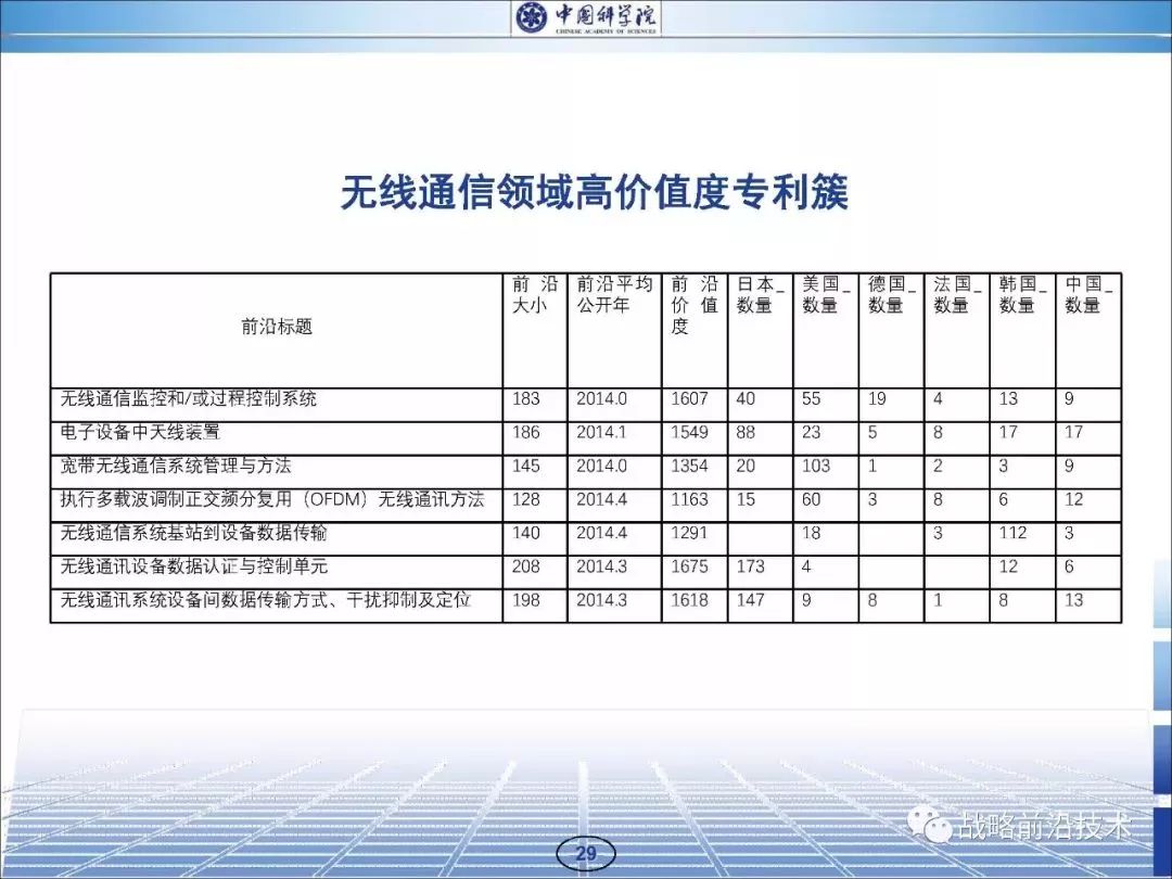 新澳门精准资料大全管家婆料,互动性执行策略评估_专业版35.940