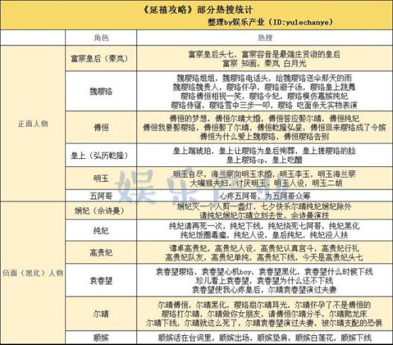 新奥六开奖号码记录,创造力策略实施推广_Ultra62.632