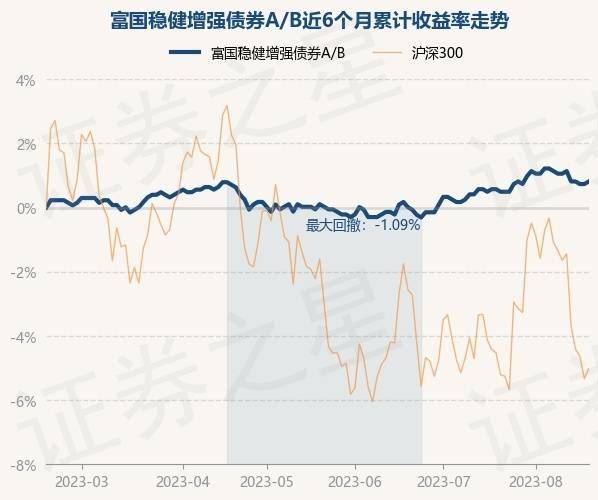 二四六香港资料期期准一,定性评估说明_GT51.309