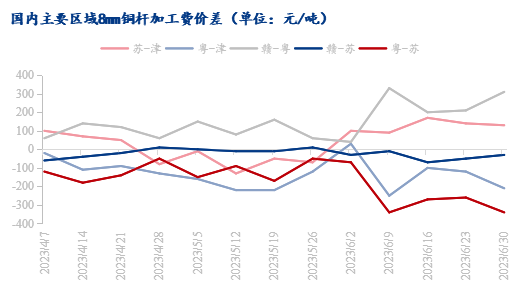 王中王100%期期准澳彩,创造力策略实施推广_3K64.750