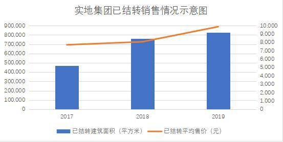 2024年正版资料免费大全一肖,实地数据分析计划_基础版14.543