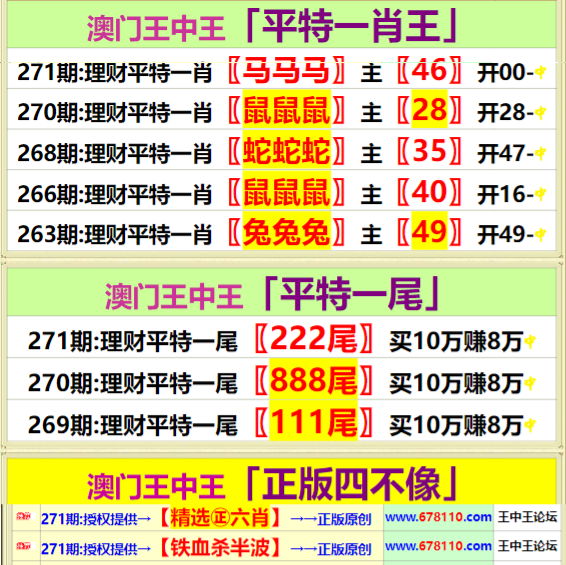 王中王精准资料期期中澳门高手,科技成语分析落实_36014.660