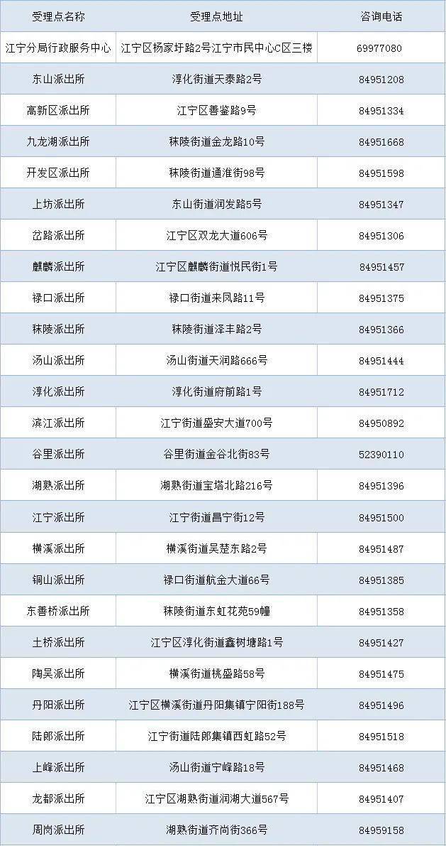 澳门六开奖结果2024开奖今晚,时代资料解释落实_DX版33.611