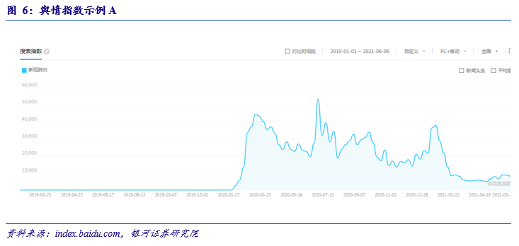 教育咨询 第131页