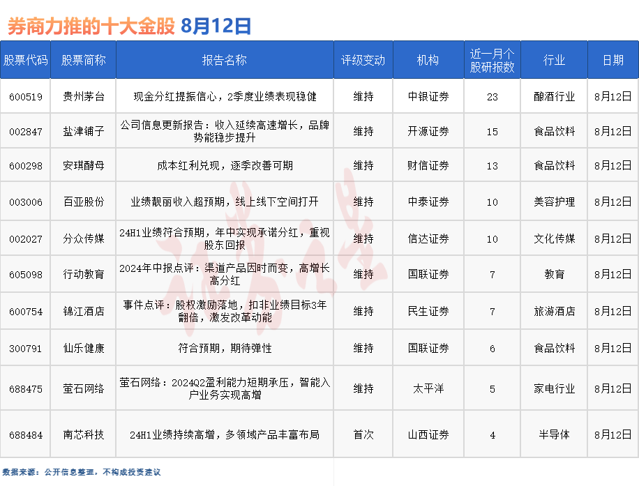 澳门一码一码100准确挂牌,实地数据分析计划_yShop91.490