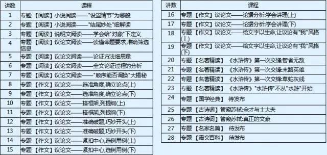 澳门一码一肖100准吗,最新核心解答落实_Prime33.323