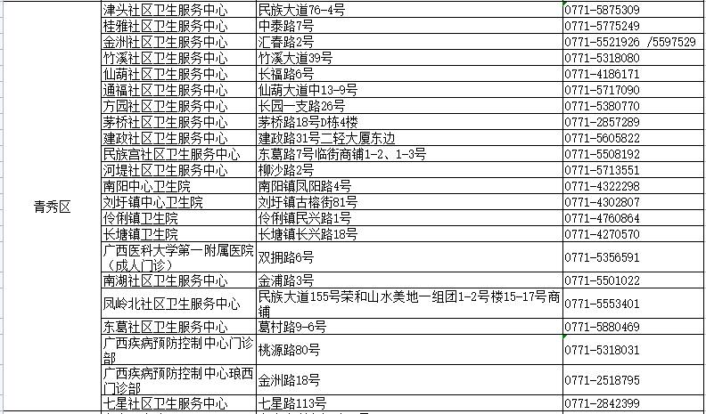 澳门资料区免费大公开,最新热门解答落实_XT88.997