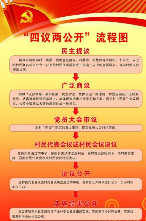 三肖必中特三肖必中,决策资料解释落实_尊贵版59.833