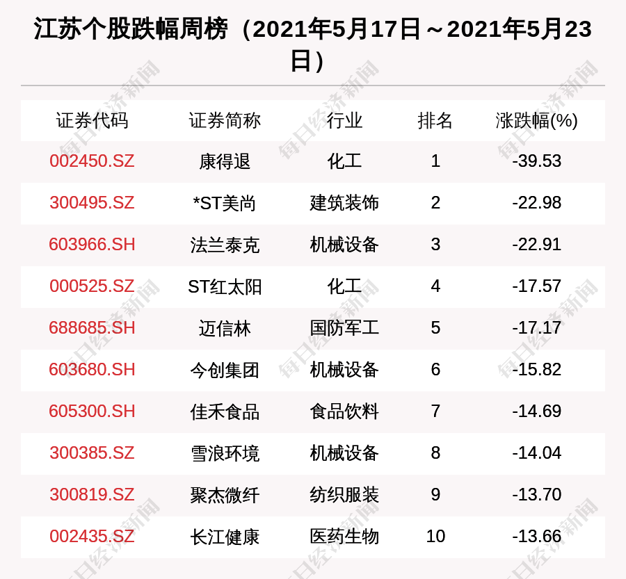 新澳门天夭开彩结果出来,专业调查解析说明_微型版85.463