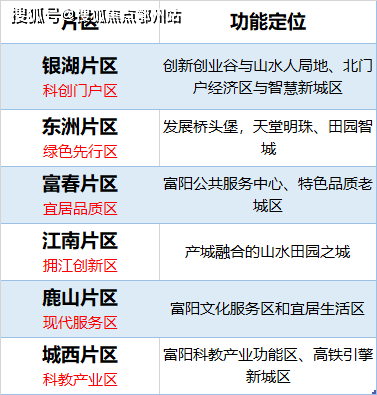 新澳2024年精准资料,结构解答解释落实_顶级版51.601