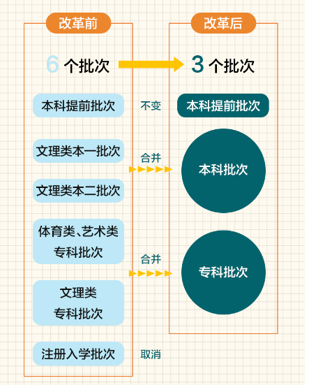 澳门正版精准免费大全,国产化作答解释落实_UHD版42.232