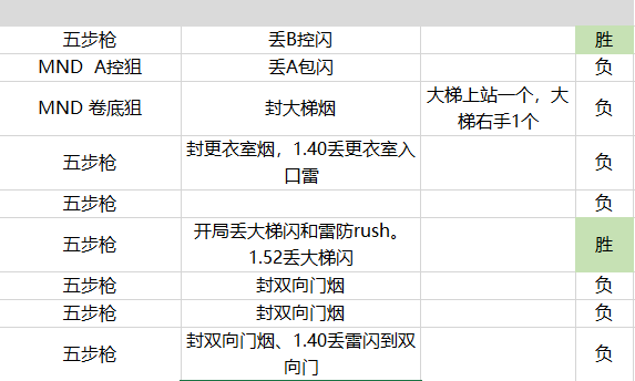 494949开奖历史记录最新开奖记录,数据驱动执行方案_LE版99.224