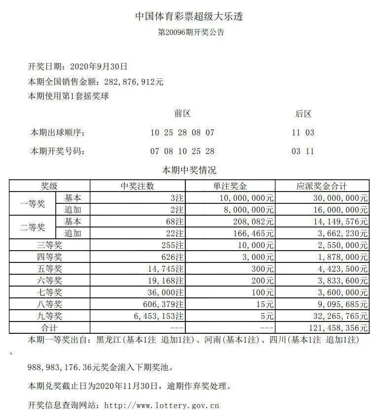 文化教育产品 第127页