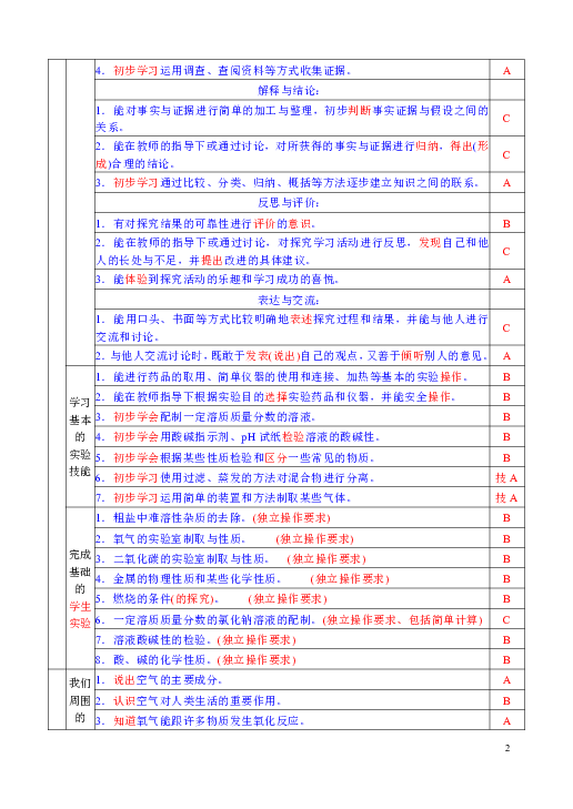 澳门开奖结果开奖记录表62期,系统化评估说明_5DM64.630