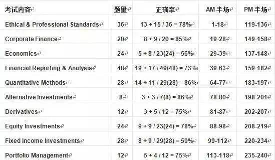 600图库大全免费资料图2024,准确资料解释落实_W49.152