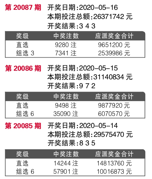 7777788888新奥门开奖结果,正确解答落实_Gold44.367