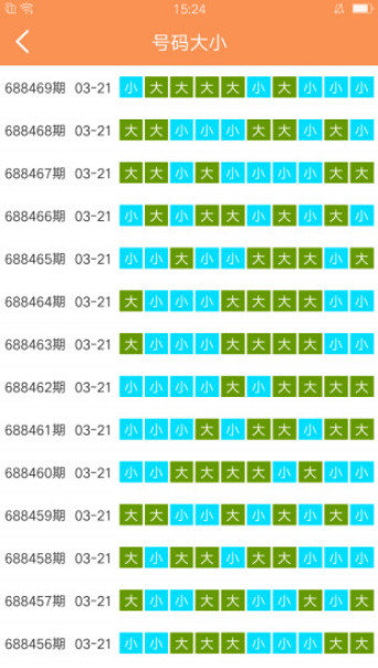 澳门天天彩资料免费大全新版,机构预测解释落实方法_Gold22.848