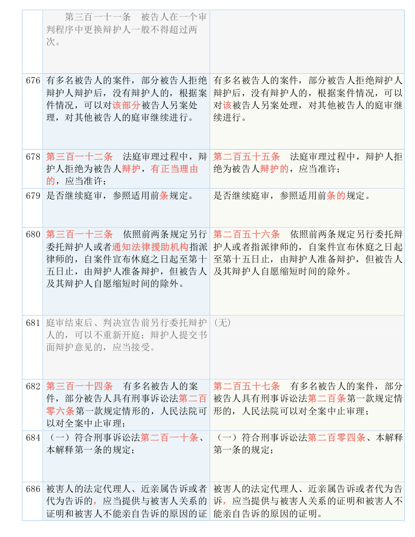 澳门一码一肖一特一中是合法的吗,重要性解释落实方法_tool16.941