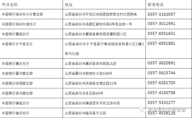 2024新奥精准资料免费大全,传统解答解释落实_Max39.142