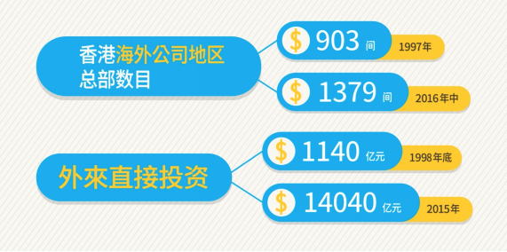 香港香港免费资料大全,数据支持方案解析_U59.783