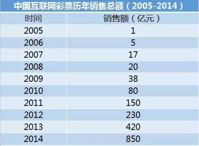 新澳门二四六天天彩,实地评估数据策略_Galaxy58.420