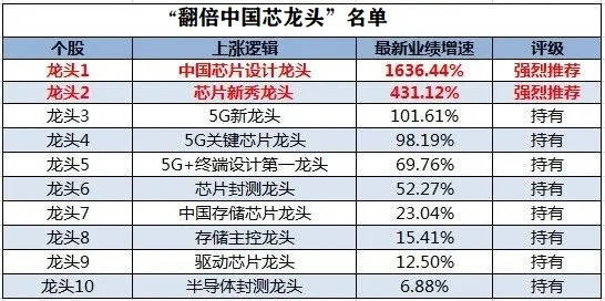 香港4777777开奖结果+开奖结果一,综合研究解释定义_Gold66.137