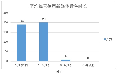 新奥彩资料免费最新版,实地考察数据分析_MP88.960