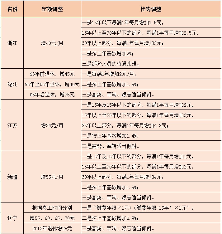 新澳精准资料大全免费更新,综合计划评估说明_KP96.915