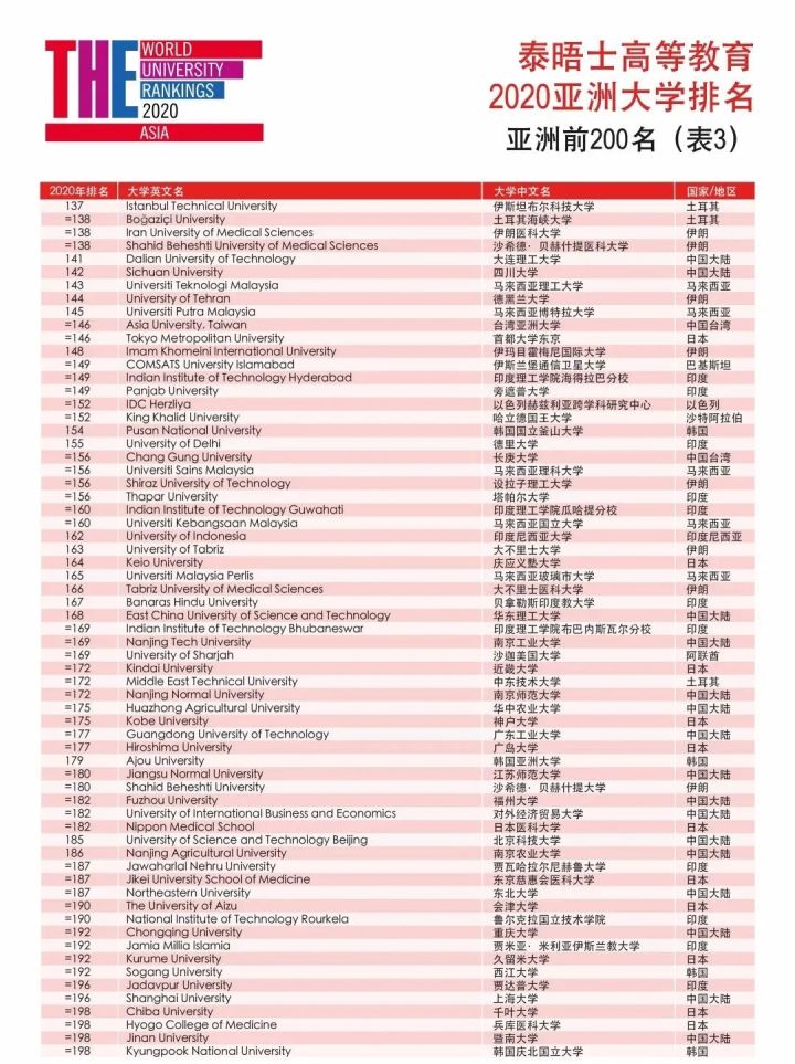 香港4777777开奖结果+开奖结果一,国产化作答解释落实_Z48.60