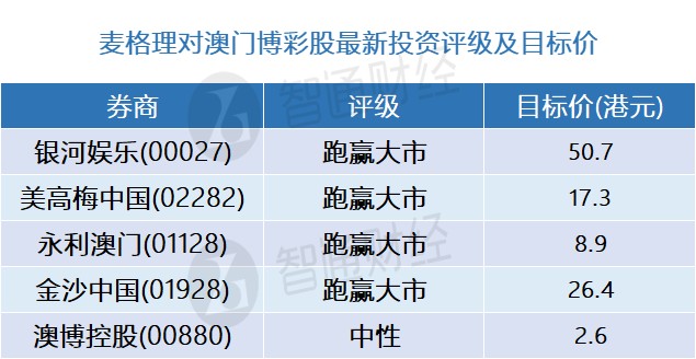 第1051页