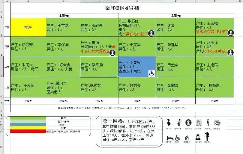 澳门一肖一特100精准免费,数量解答解释落实_社交版21.295