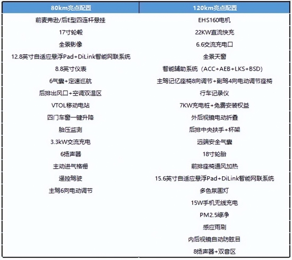 2024新澳门天天开好彩大全正版,实地评估说明_7DM34.829