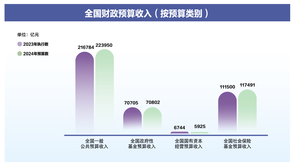 新奥六开彩资料2024,持续计划实施_2DM68.788