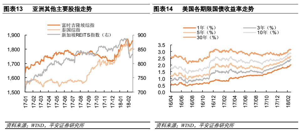 第1032页