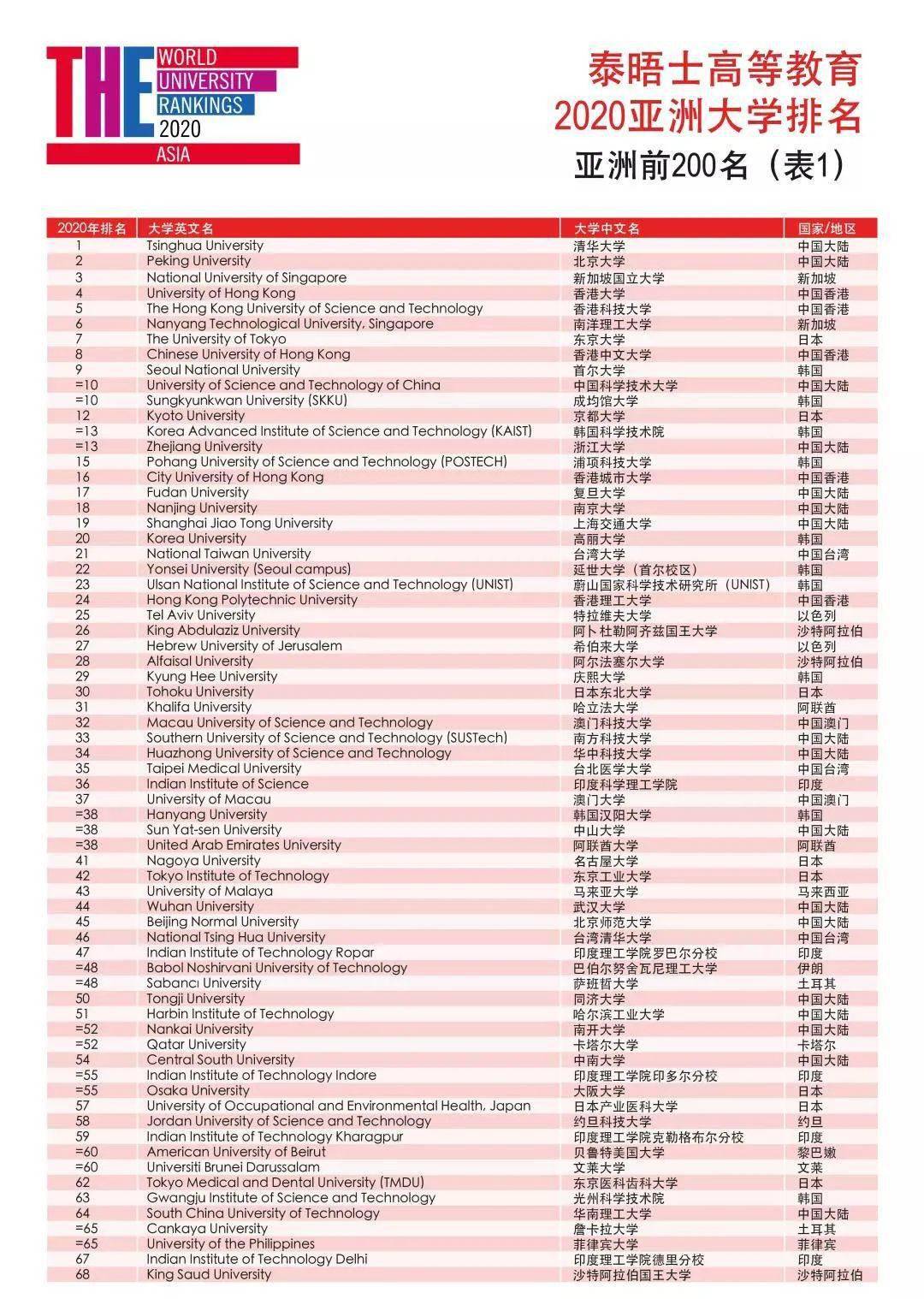 今晚澳门特马开的什么,前沿评估解析_The54.893