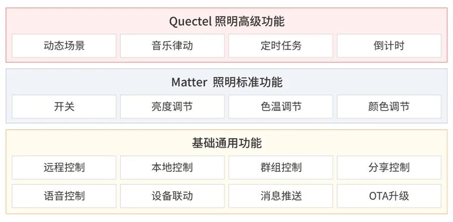 香港6合开奖结果+开奖记录今晚,最新正品解答落实_探索版47.221