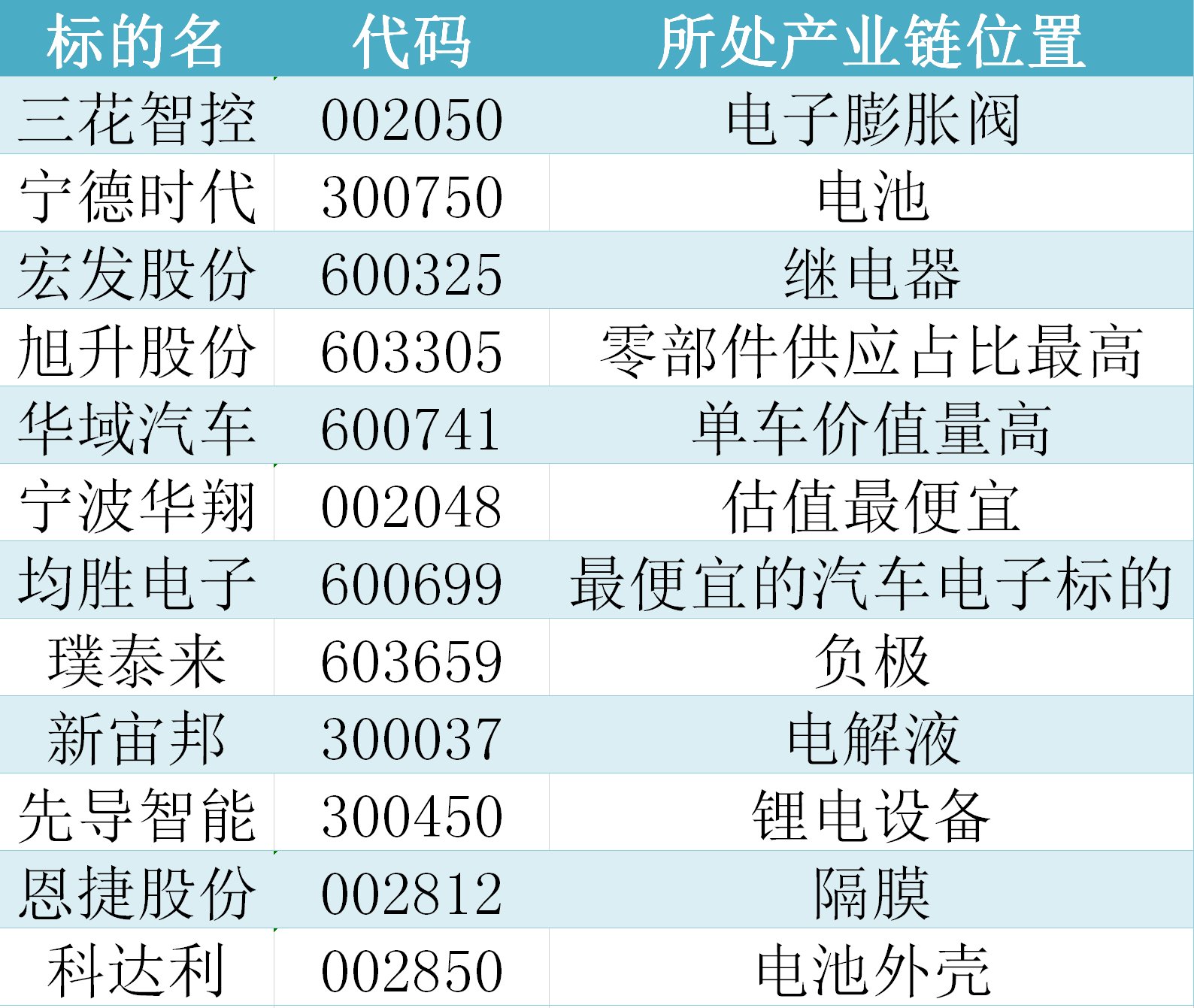 2024新奥免费资料,深度解答解释定义_定制版16.18.5