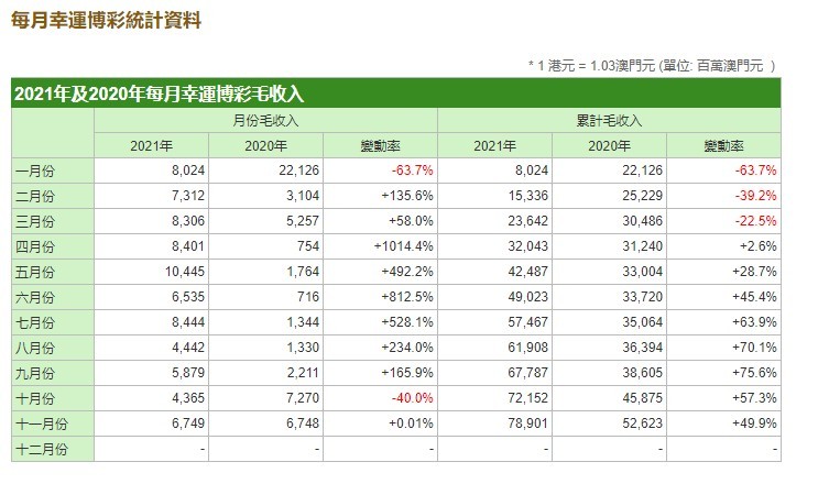 正版新澳门资料大全,收益成语分析落实_视频版29.131